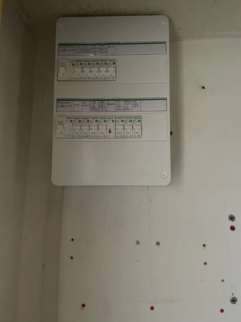 Tableau neuf, circuits étiquetés